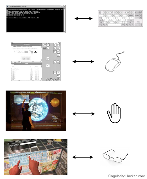Augmented Reality Display Glasses