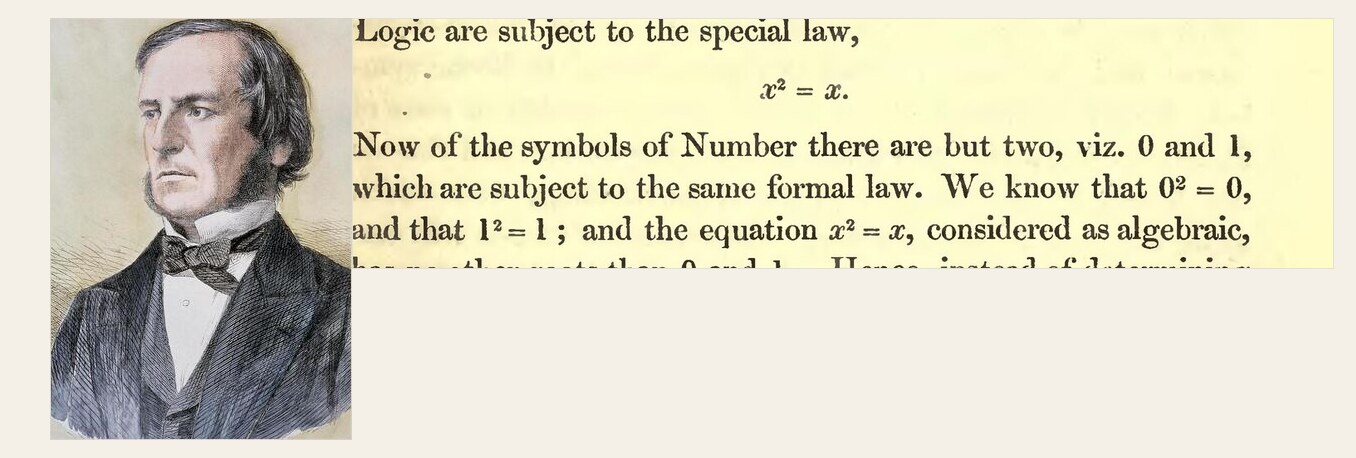 George Boole beside the law x squared equals x, from The Laws of Thought