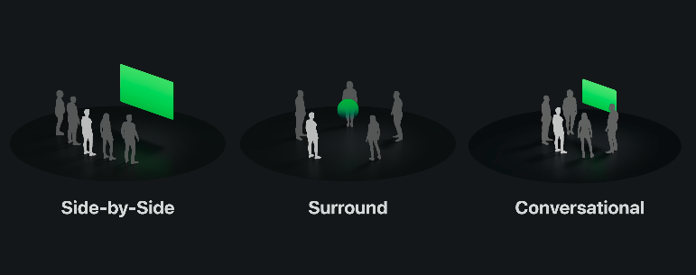 https://developer.apple.com/design/human-interface-guidelines/shareplay