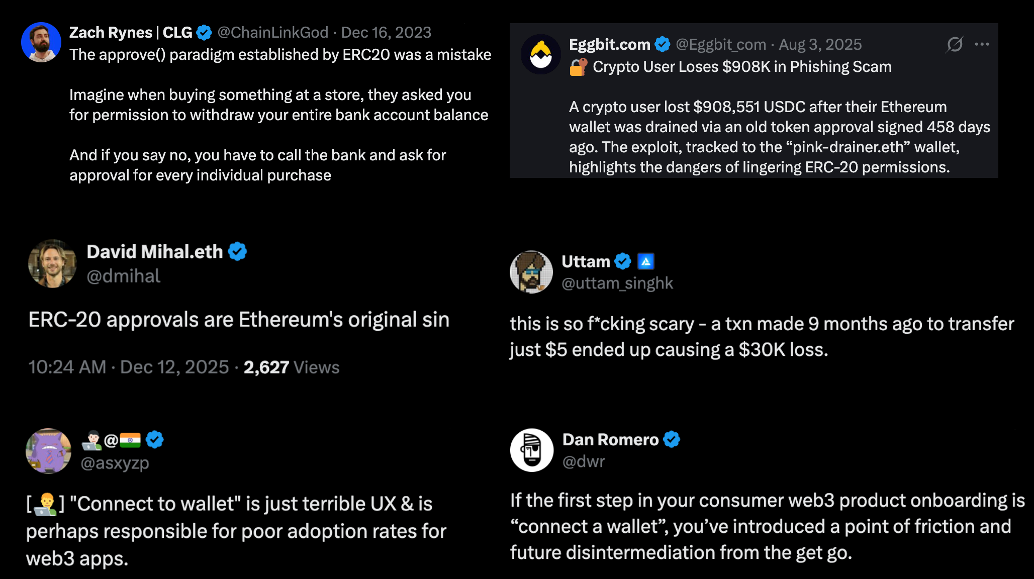 Token Approvals