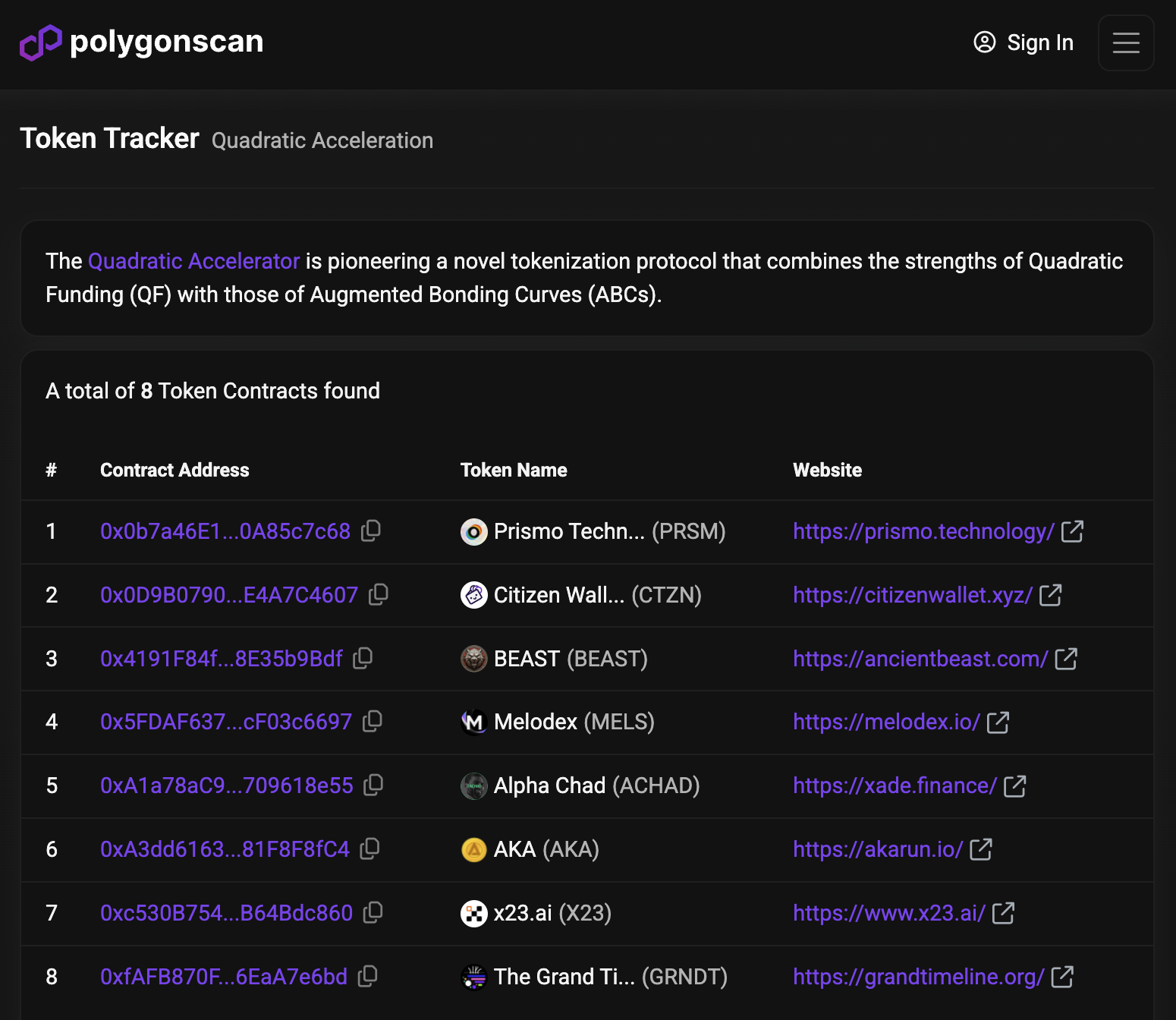 https://polygonscan.com/tokens/label/quadratic-acceleration?subcatid=0&size=7&start=0&col=3&order=desc