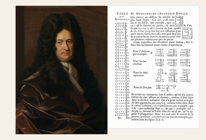 Gottfried Leibniz beside his 1703 binary number table