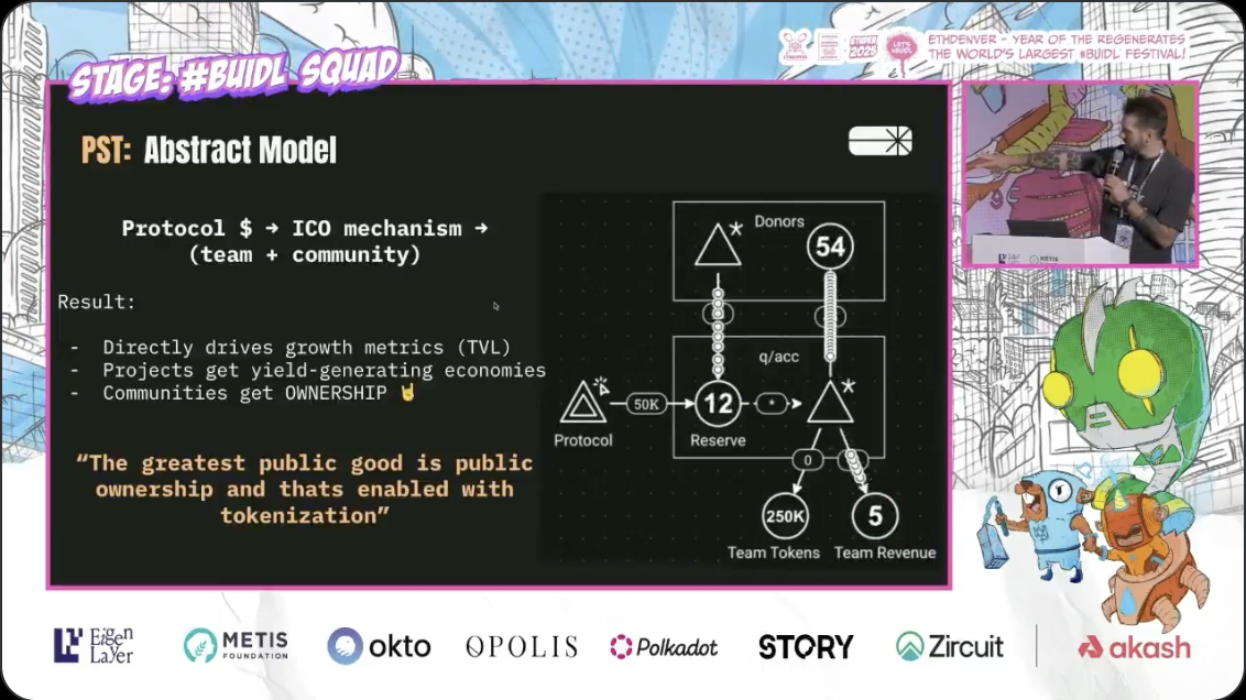 Q/Acc - ETHDenver presentation